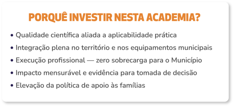 Investir academia